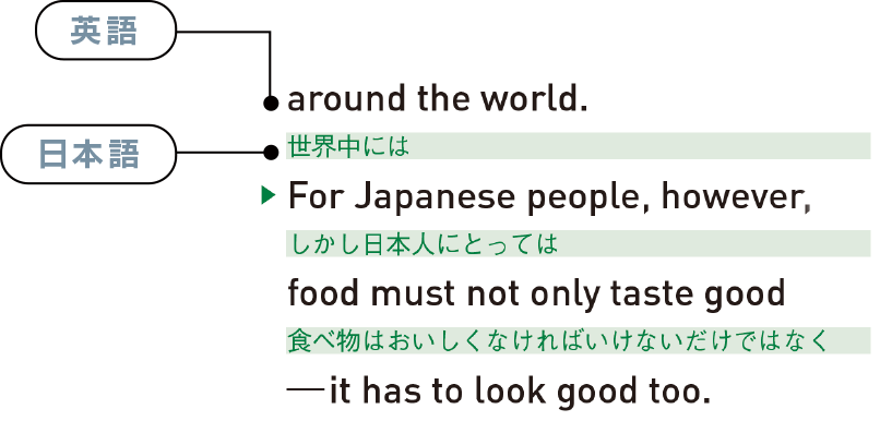 サンドイッチメソッドの特長