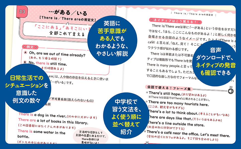 【中古】 中学英語が頭に入ってスラスラ話せる本改訂新版 株式会社アスコム