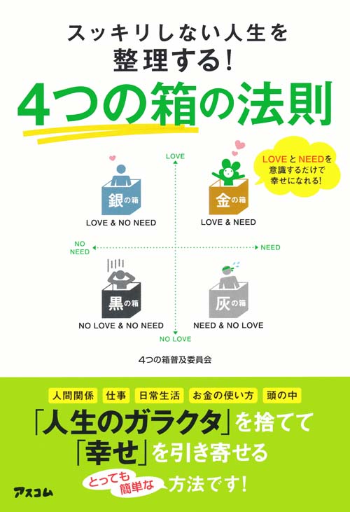 スッキリしない人生を整理する! 4つの箱の法則