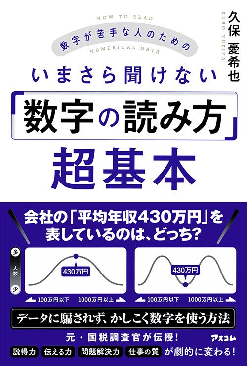 数字が苦手な人のためのいまさら聞けない「数字の読み方」超基本