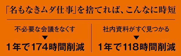 amazon出版社より『仕事ができる人のパワポはなぜ２色なのか』_3修正.jpg