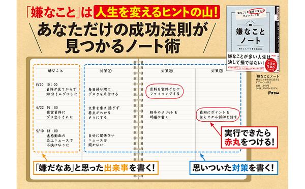 amazon出版社より『嫌なことノート』.jpg