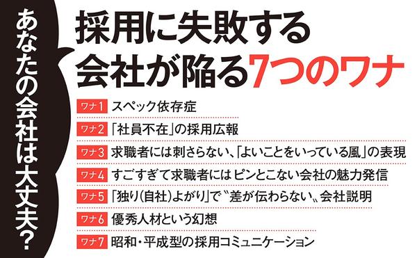 3_thumbnail_amazon出版社より『採用の新基準』970_600_再校_5.jpg
