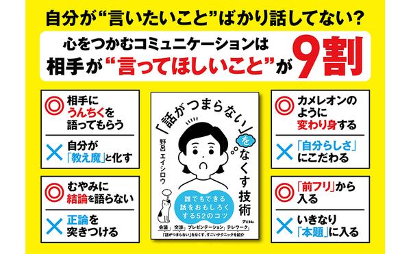 amazon_「話がつまらない」をなくす技術 のコピー.jpg