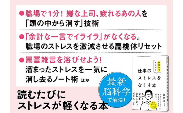 thumbnail_amazon出版社より『脳科学でわかった仕事のストレスをなくす本』5.jpg