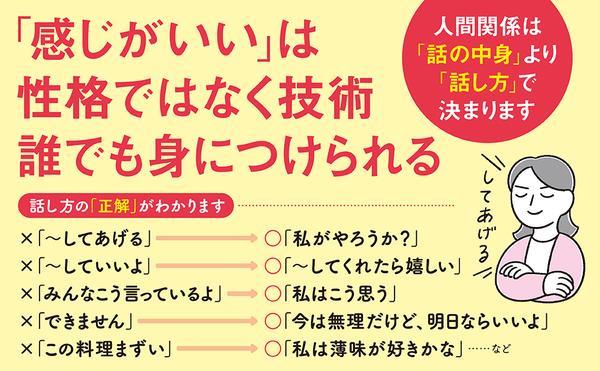 amazon出版社より『いつも感じがいい人はこんなふうに話している』970_600_02.jpg