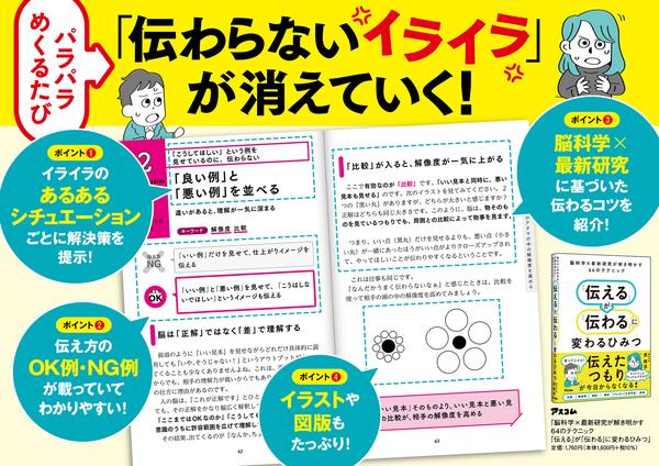 1_パネル_「伝える」が「伝わる」に変わるひみつ.jpg