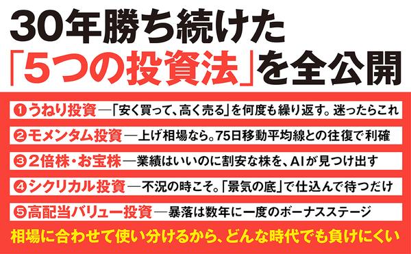アマゾンAプラス『AI株式投資の全技法』03.jpg