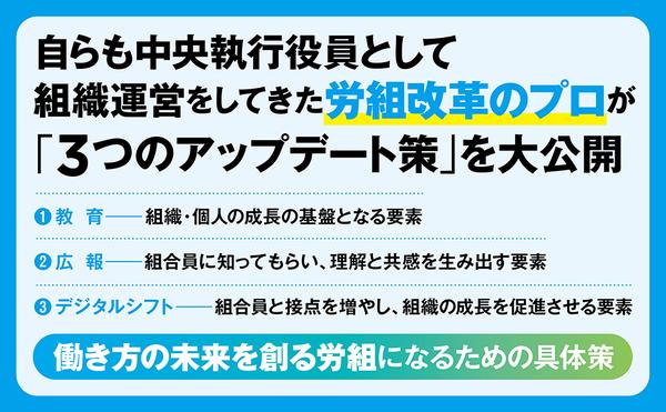 Amazon A+_労働組合の未来をデザインする_2.jpg