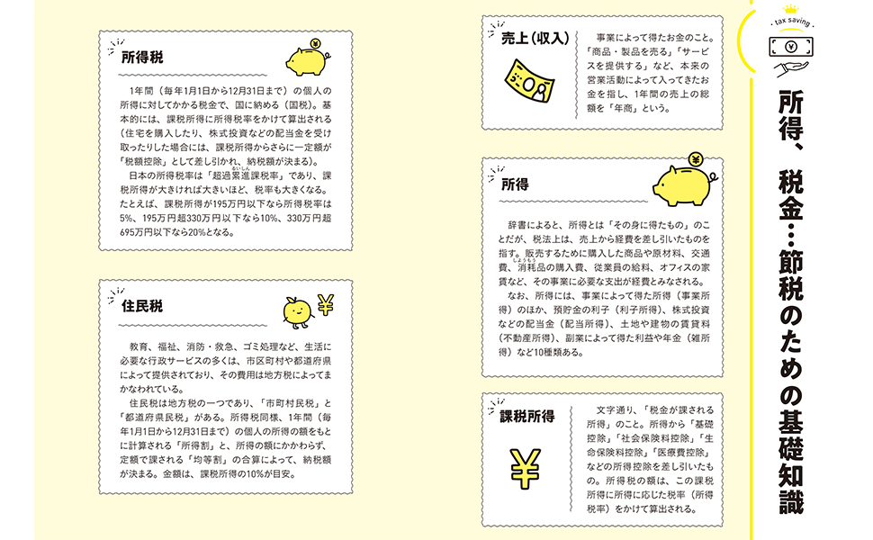 株式会社アスコム
