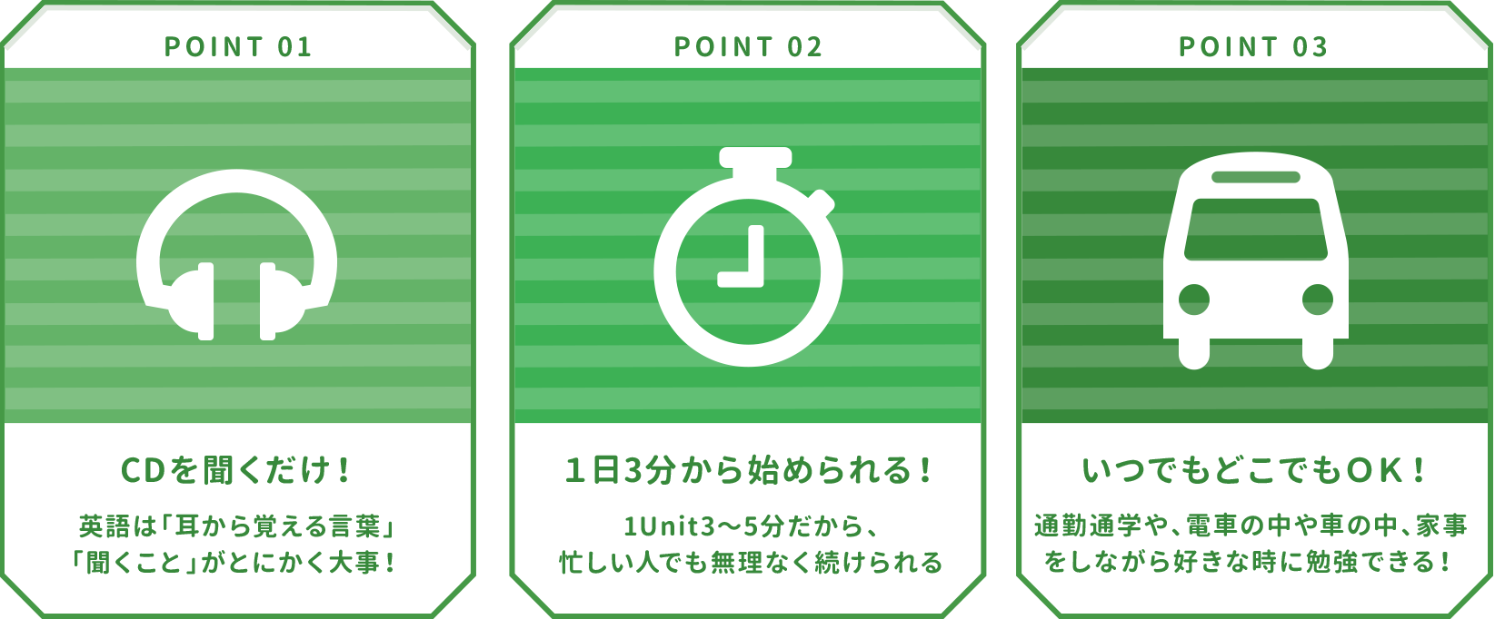 ＣＤを聴くだけ！1日３分から始められる！いつでもどこでも聴ける！